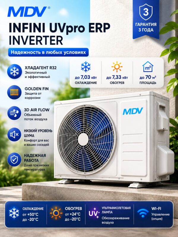 MDV Infini UVpro ERP Inverter